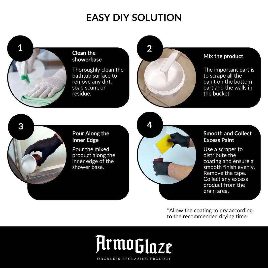 A 4-step guide showing how to apply the Amroglaze DIY shower refinishing kit: clean, mix, pour, and smooth.