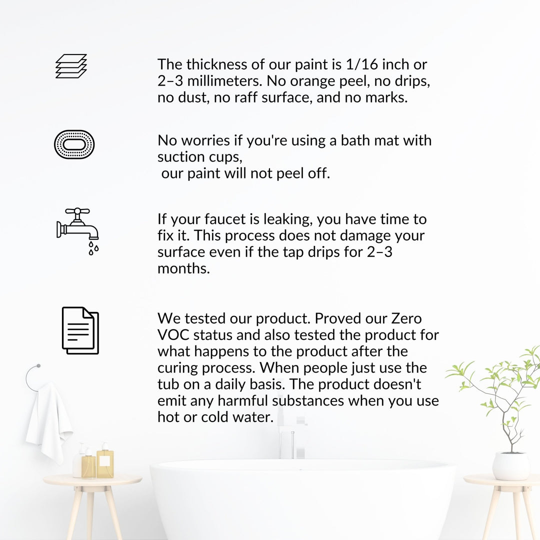Product features and benefits on a white background with icons and text.