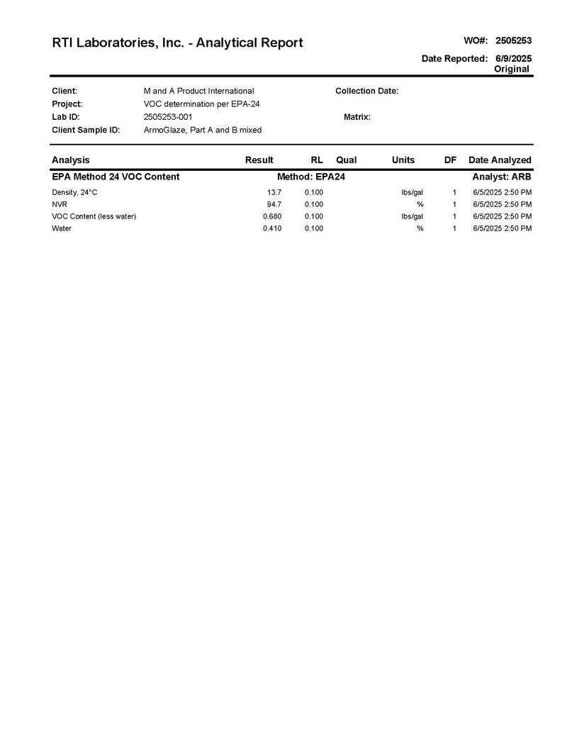 Laboratory Certificate 2
