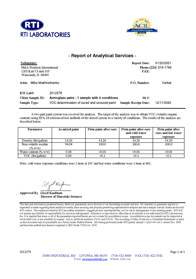 Laboratory Certificate 1